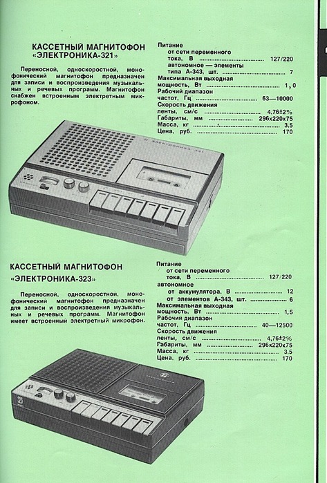 Каталог из далёкого 1981го года 11
