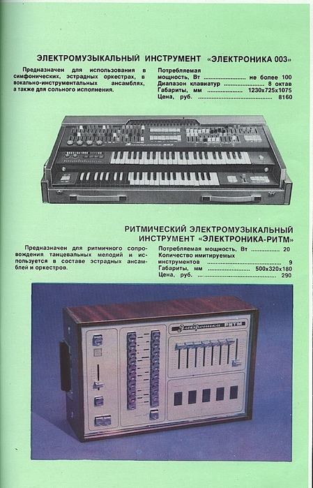 Каталог из далёкого 1981го года 13