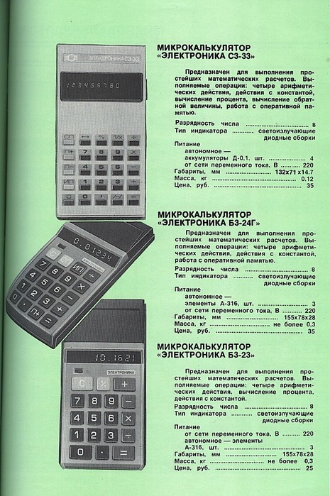 Каталог из далёкого 1981го года 27