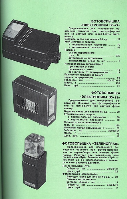 Каталог из далёкого 1981го года 31