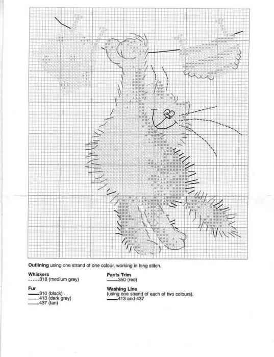 схемы вышивки котов