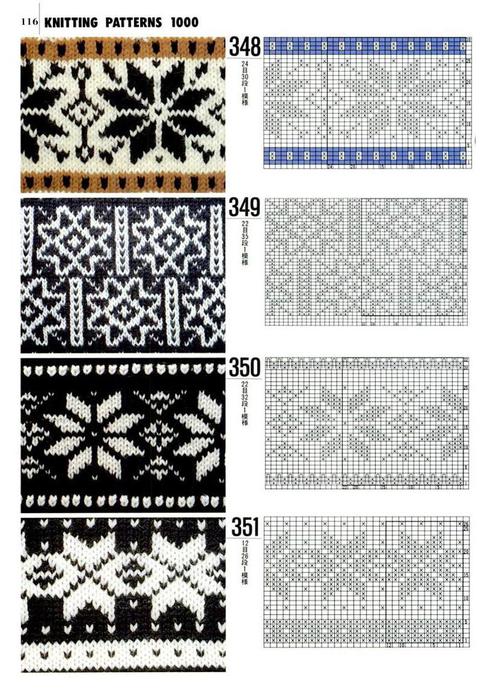 Скандинавские узоры для вязания и вышивки