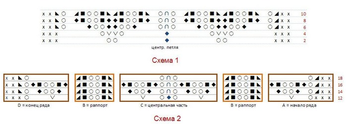 hyrna_chart1-2 (698x251, 51 Kb)