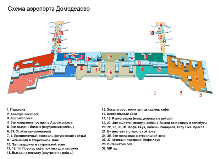 Схема аэропорта 