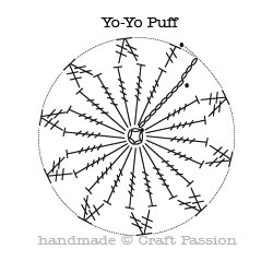 Мотив крючком "Yo-yo-Puff" 71787161_bigyoyopuffdiagram