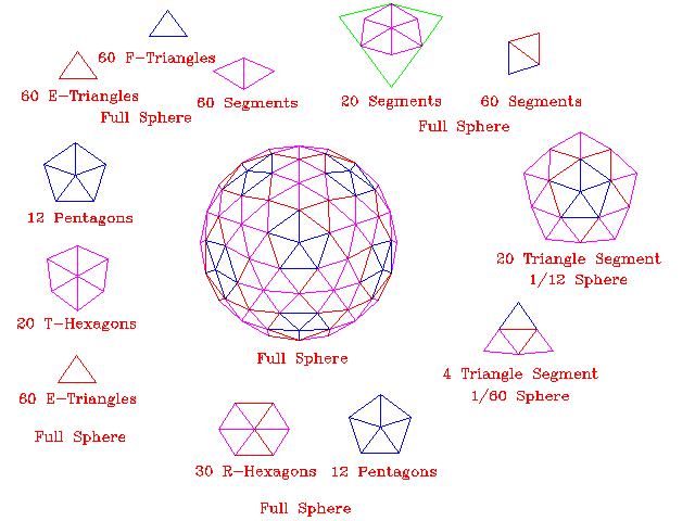 (640x480, 11Kb)