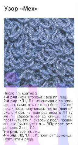 Вязание спицами узор мех Вязание спицами узор мех