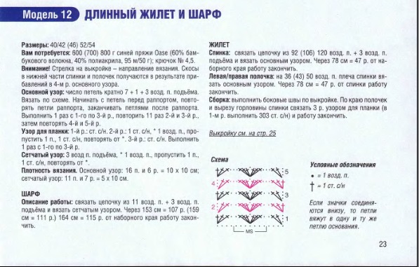Раппорт в вязании это 90