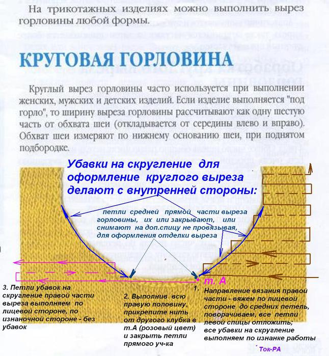 Как связать вырез для горловины спицами Как связать вырез для горловины спицами