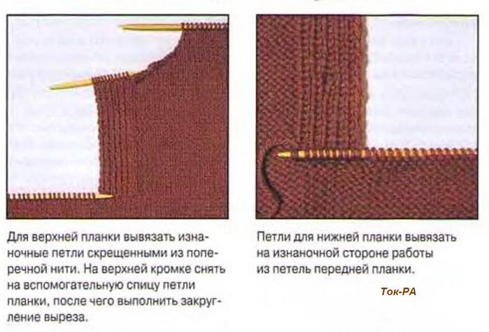 Игра Нарисованный мир. Испытание теней Компьютерные Вязаные шапки спицами для девушек Вяжем с Лана Ви
