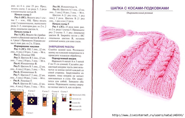 Схема вязания спицами кос для шапки спицами Схема вязания спицами кос для шапки спицами