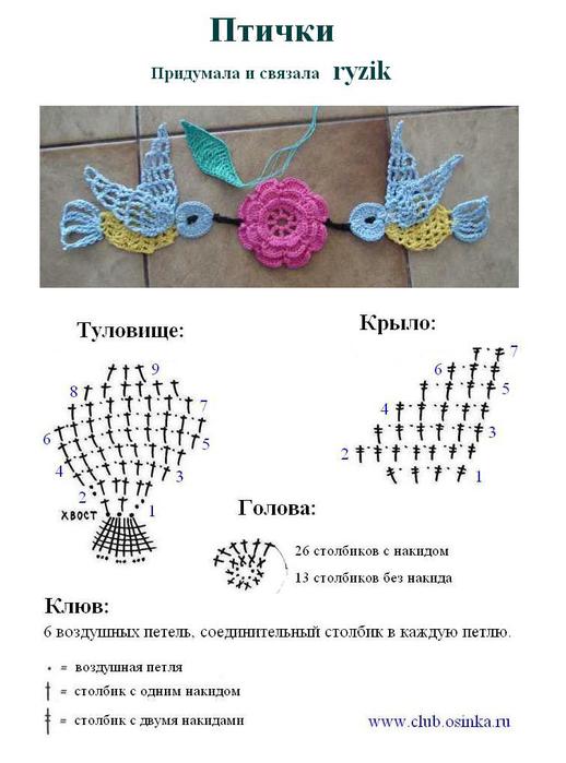 Что можно сделать из палена. Что можно сделать из палена.