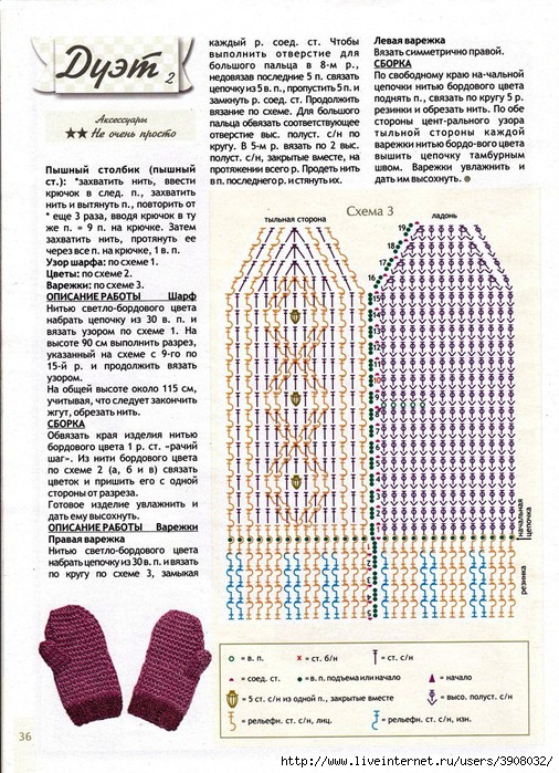 Менингококцемия - описание, причины, симптомы Маленький домик из дерева: фото интерьера карточка от