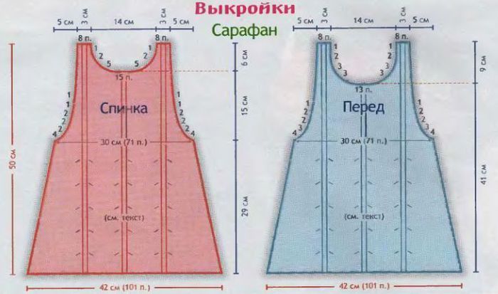 Зимний сарафан для девочки 2 лет выкройка.