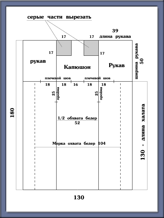 Халат женский выкройка фото Халат женский выкройка фото