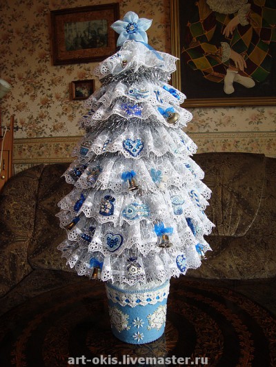 Елочные игрушки из кружева