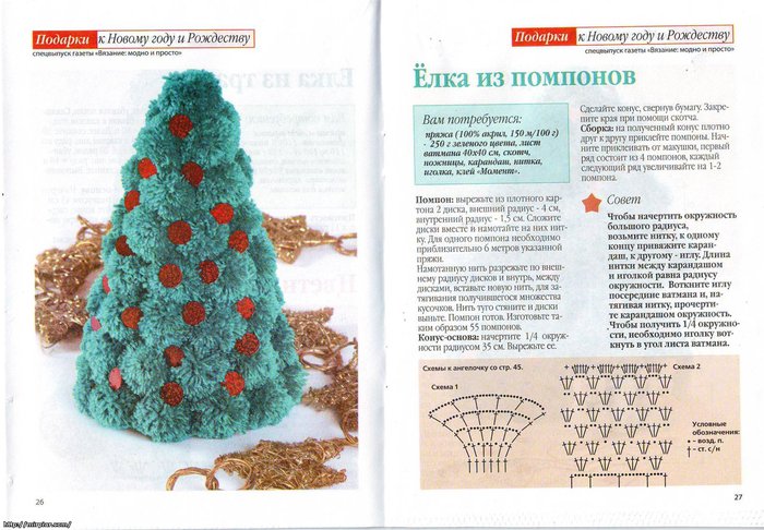 Вязание елочки мастер класс
