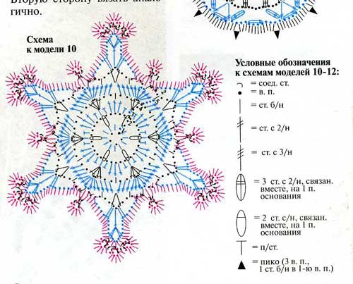 Рельефные снежинки крючком схемы