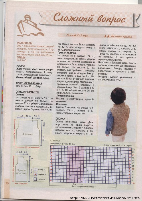 Весенние платья с выкройкой Весенние платья с выкройкой