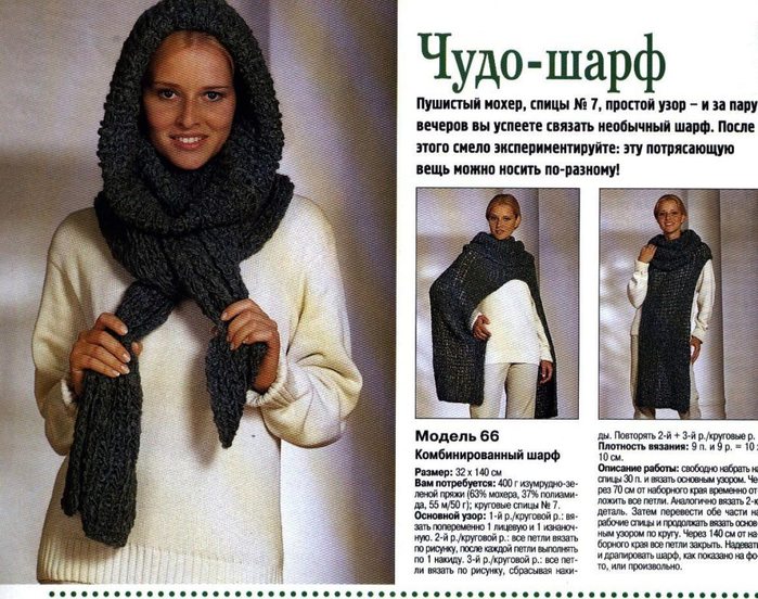 Цвет глаз Википедия
