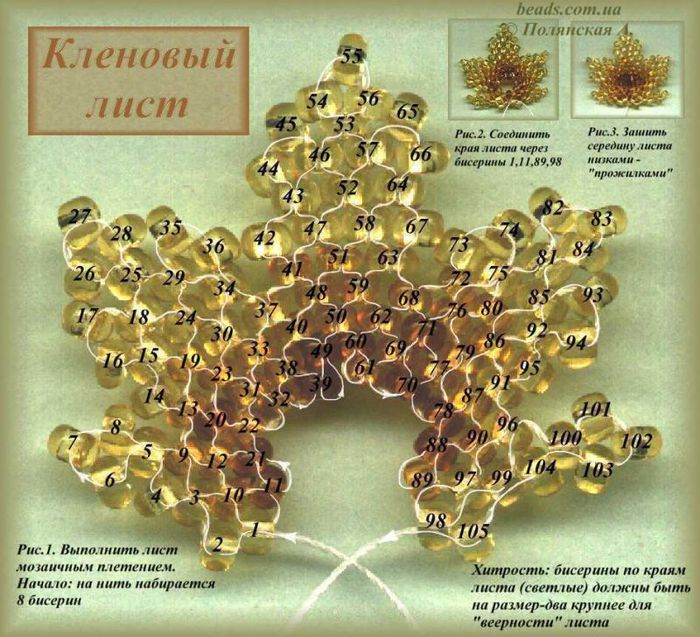вязание крючком ягоды, вязание крючком шапки для мальчиков.