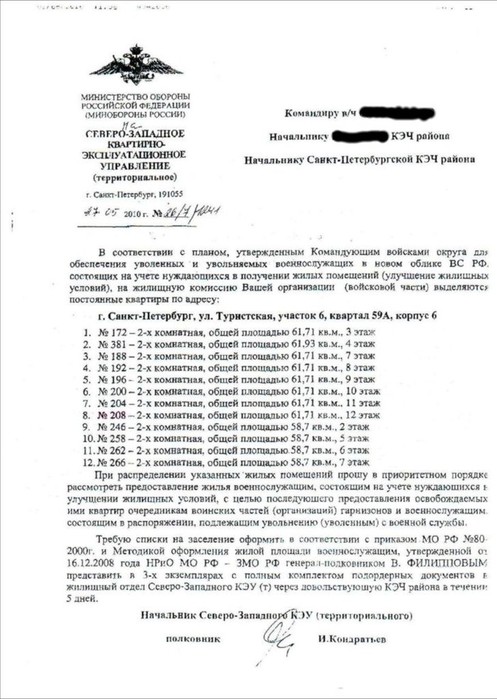 Удостоверение вп мо рф на продукцию образец