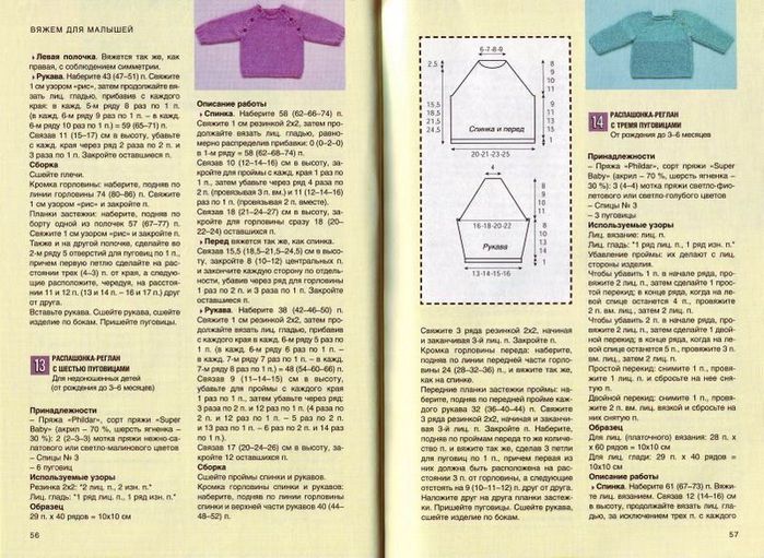 Кофточка реглан для мальчика спицами - описание, схемы фото Кофточка реглан для мальчика спицами - описание, схемы фото