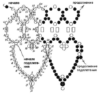 схемы плетения ожерелья из бисера - Мир Бисера.
