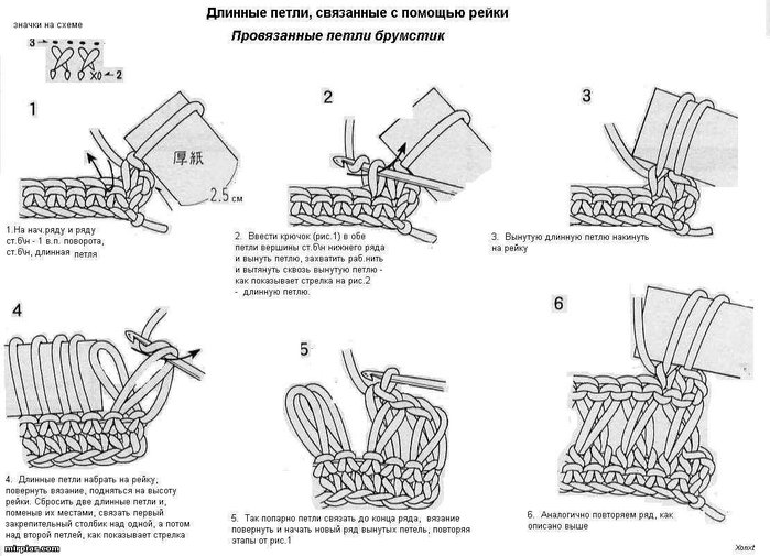 Вязание длинными петлями Вязание длинными петлями