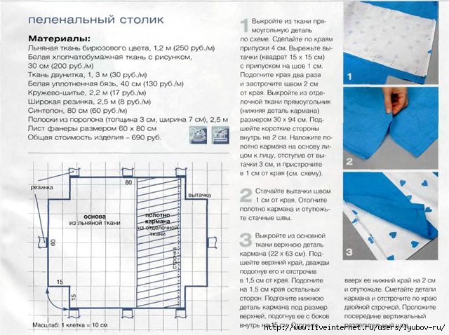 Матрас своими руками выкройка Матрас своими руками выкройка