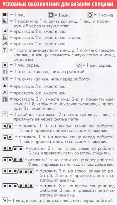 Условные обозначения при вязании спицами немецкие схемы Условные обозначения при вязании спицами немецкие схемы