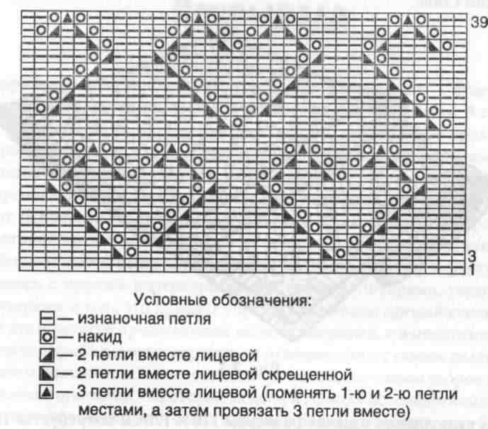 Маленькая Диана журнал по вязанию читать онлайн Лечение ушиба ноги в домашних условиях