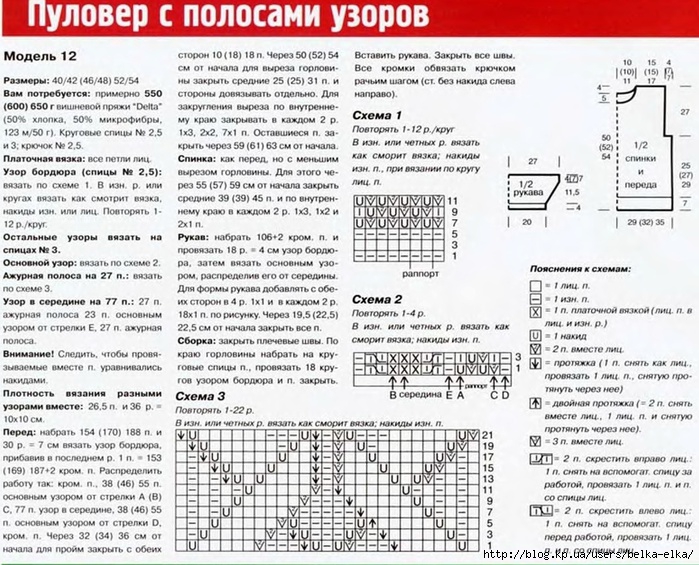 Женское вязание спицами больших размеров Женское вязание спицами больших размеров