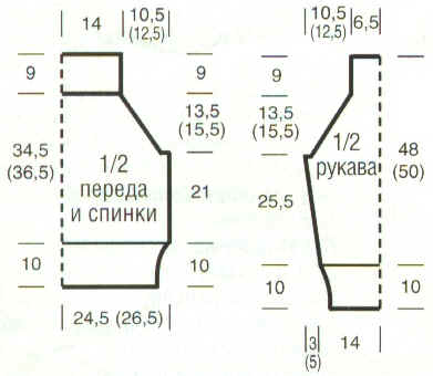 Гдз по Обществознанию 6 Класс Учебник Е с Королькова