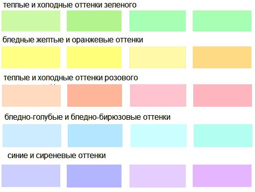 Интерьер персиковый цвет Интерьер персиковый цвет