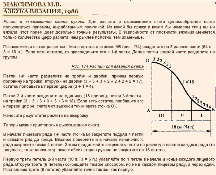 Как рассчитать окат при вязании Как рассчитать окат при вязании