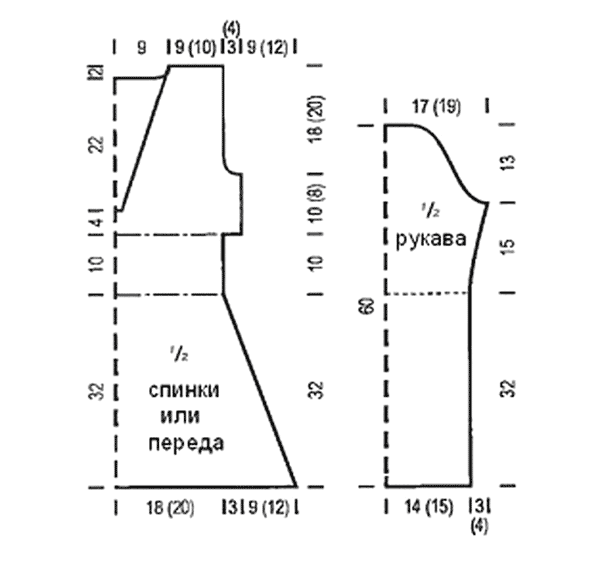 Выкройка туники без выкройки фото 549