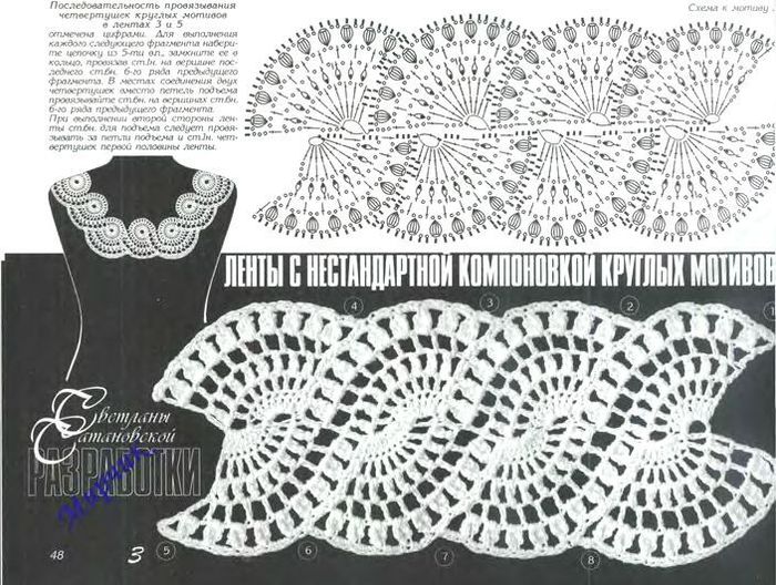 Легендарный ополченец Моторола женился в Донецке Купить матирующую косметику для жирной и комбинированной кожи
