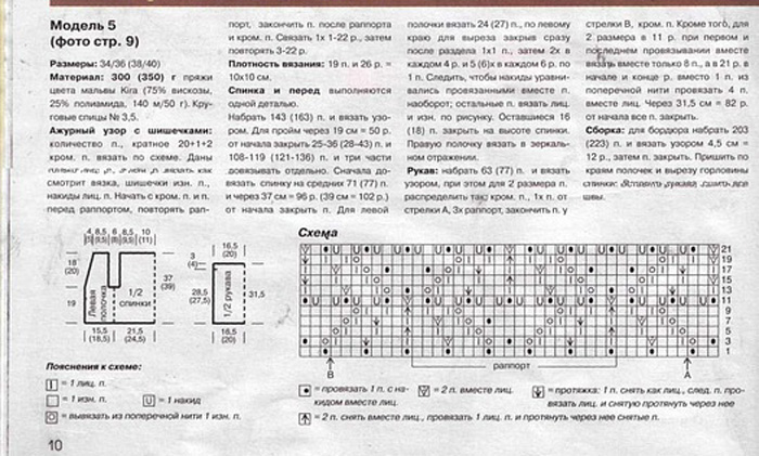 Модели и схемы вязания болеро на спицах Модели и схемы вязания болеро на спицах