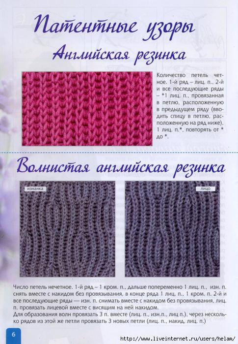 Вяжем на спицах английскую резинку спицами Вяжем на спицах английскую резинку спицами