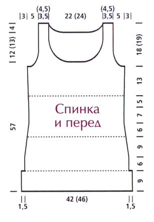 Выкройка топа для девочки Выкройка топа для девочки