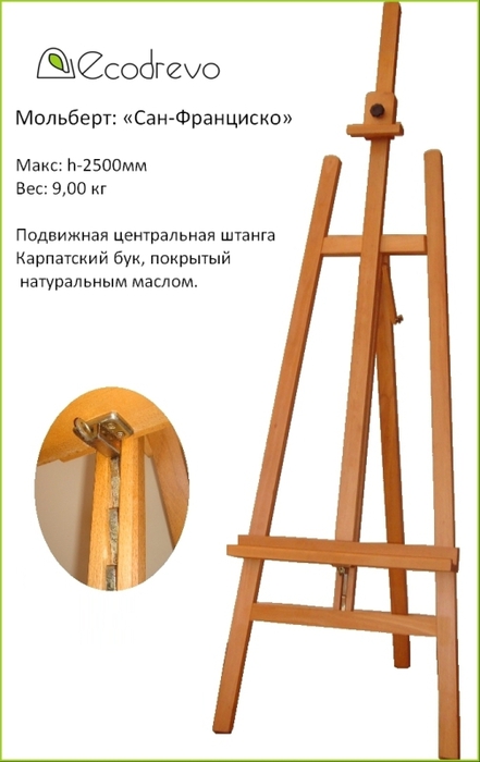 Как сделать мольб Как сделать мольб