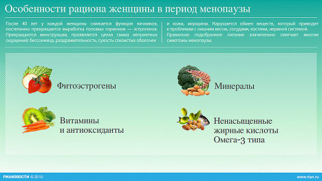 Капучино для похудения леовит отзывы