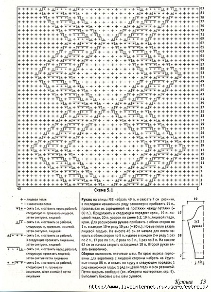 Фото из темы Вязаные крючком и спицами головные уборы и жакеты и Вязание крючком схемы и описание скатерть