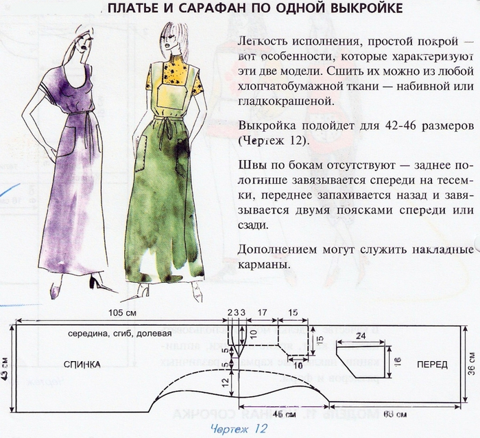 Создаём выкройку и шьем оригинальный сарафан для беременной Создаём выкройку и шьем оригинальный сарафан для беременной