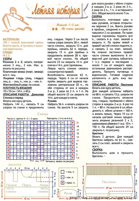 Вяжем платье для девочки 6 мес Вяжем платье для девочки 6 мес