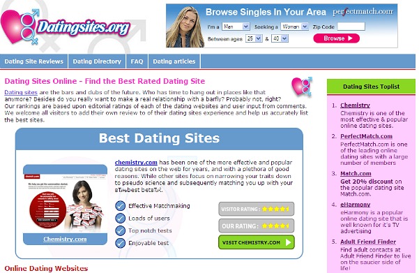 stranica za dating online