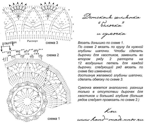 Схемы Вязания Шляпок