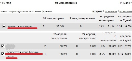 полупердень