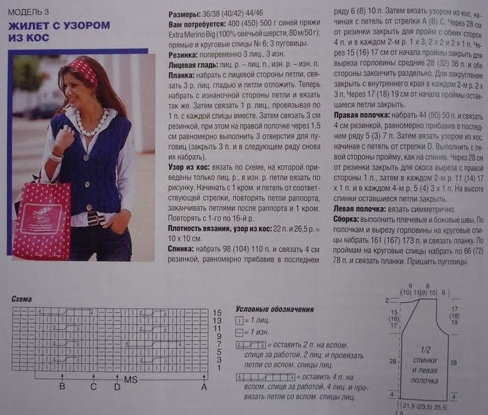 Безрукавка и суМастер класса диагональным узором Безрукавка и суМастер класса диагональным узором